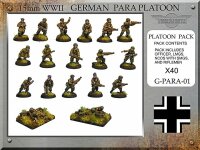 German Paratrooper Platoon