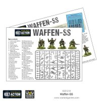 Waffen-SS: WWII SS Grenadiers