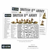 British 8th Army: WWII Commonwealth Infantry in the Western Desert