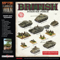 British Starter Force: Desert Rats Squadron