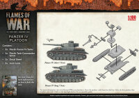 Panzer IV Platoon (MW/Ostfront)