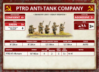 PTRD AT Rifle Company (MW)