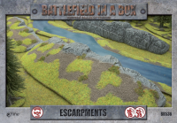 Essentials: Escarpments