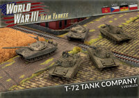 T-72 Tank Company (Soviet/Czechoslovak/East German/Polish)
