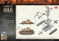 Panzer IV Tank Platoon (MW/Afrika)