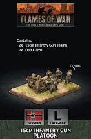 15cm Infantry Gun Platoon (LW)