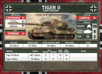 Tiger II Tank Platoon (LW)