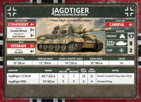 Jagdtiger Tank-Hunter Platoon (LW)