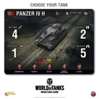 World of Tanks: Miniatures Game Starter Set (English)