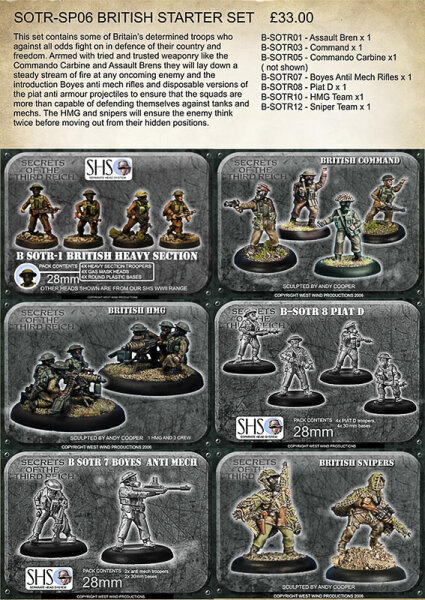 Secrets of the Third Reich: British Starter Box