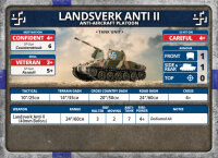 Landsverk Anti II Anti-Aircraft Gun