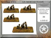 US 81mm Mortar Teams