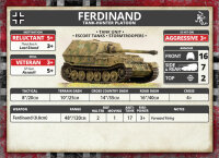 Ferdinand Tank-Hunter Platoon (MW)