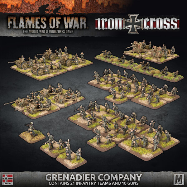 Iron Cross: Grenadier Company (MW)