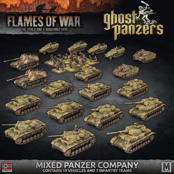 Ghost Panzers: Mixed Panzer Company (MW)