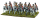 British Union Brigade Cavalry