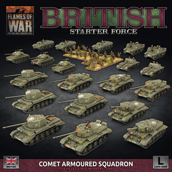British Starter Force: Comet Armoured Squadron