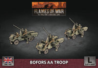 Bofors SP AA Troop (LW)