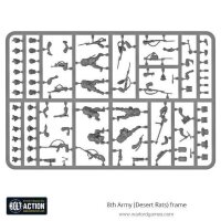 8th Army (Desert Rats) Plastic Frame