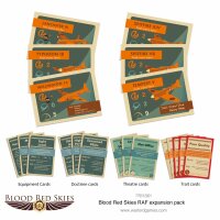 Blood Red Skies: RAF Expansion Pack