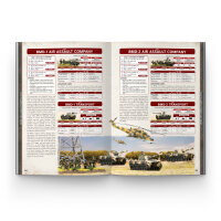 World War III: Team Yankee - Red Dawn: The Invasion of America