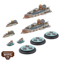 Dystopian Wars: Alliance Frontline Squadrons (2026 Edition)