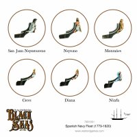 Black Seas: Spanish Navy Fleet (1770-1830)