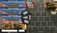 2022 World War III: Team Yankee Challenge Tournament