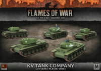 KV Tank Company (MW)