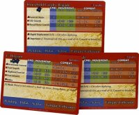 ESR Napoleonics: ESR English Stat Cards & Orders Pack...