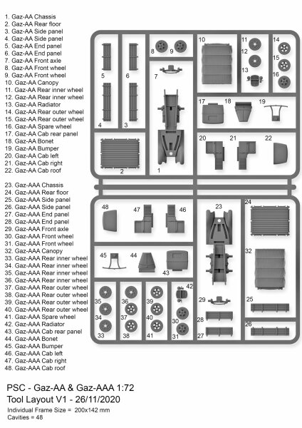 1/72nd Russian GAZ Trucks (x2=2 Sprues)