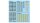 World War III: Nordic Forces Decals