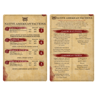 Blood & Plunder: Native American Nationality Starter Set