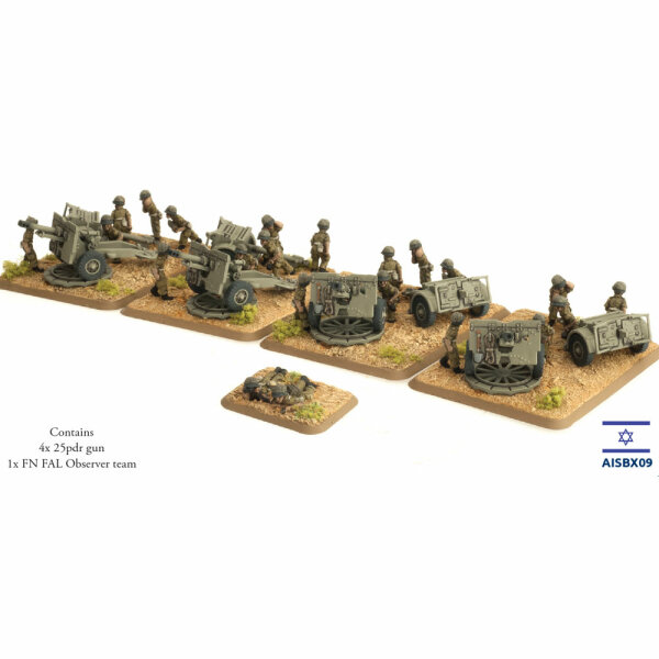 25pdr Artillery Battery (Israeli)