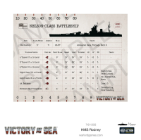 Victory At Sea: HMS Rodney