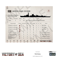 Victory At Sea: Nürnberg