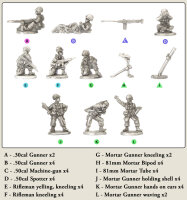 Airborne Weapons Group (Canadian)