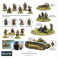 French Army: Bolt Action Starter Army