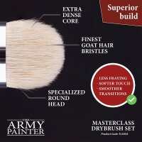 Army Painter: Masterclass Drybrush Set