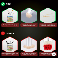 Army Painter: Masterclass Drybrush Set