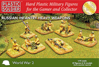 1/72 Russian Infantry Heavy Weapons