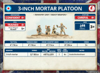 3-inch Mortar Platoon (8th Army)