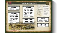 Panzer Lehr Division Army Deal