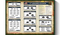 2nd Armored Division Army Deal