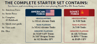 World War III. The Complete Starter Set