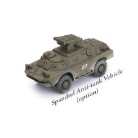 Soviet Starter Force: BMP Motor Rifle Battalion