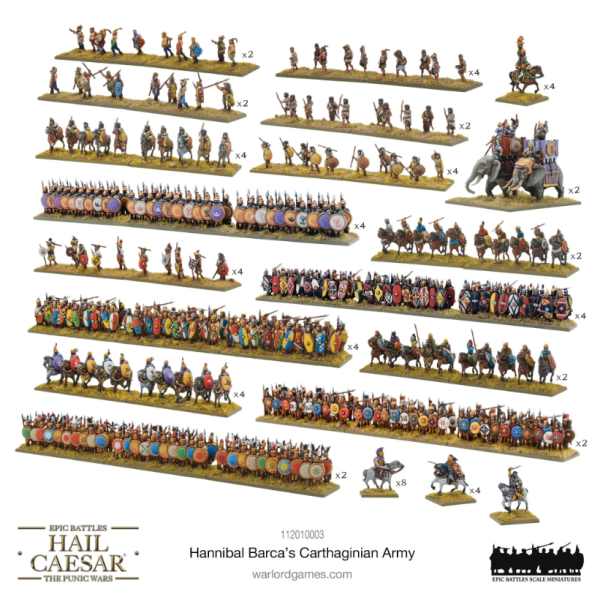 Hail Caesar Epic Battles: Hannibal Barca`s Carthaginian Army
