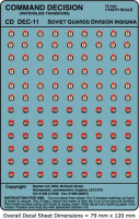 Soviet Guards Division Markings