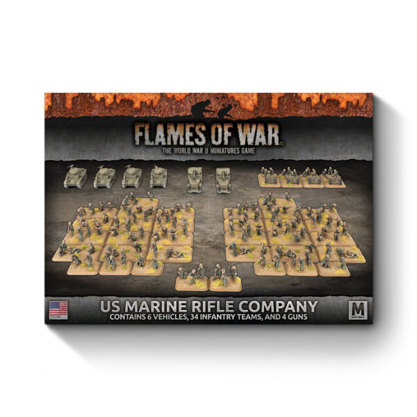 US Marine Rifle Company