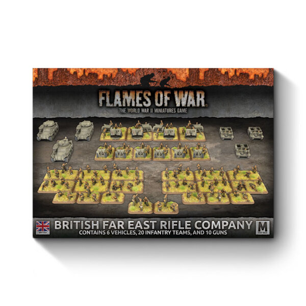 British Far East Rifle Company